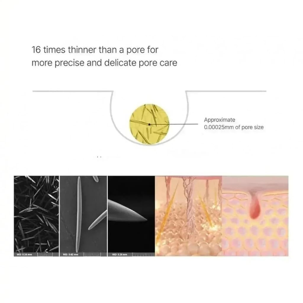 Celimax Retinal Shot Tightening Booster